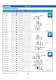 KB09-SMD LED - KINGBRIGHT ELECTRONIC