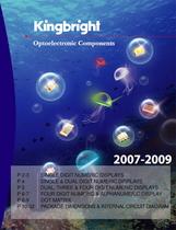 KB03-Displays
