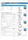 KB08-Infrared & Phototransistor
