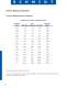 marking tool guide - Geo. T. Schmidt