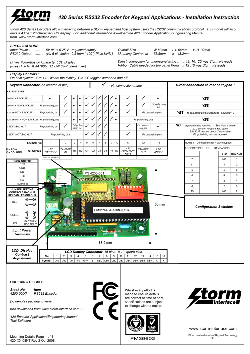 420 Series - RS-232 Keypad Encoder - Storm Keymat Technology