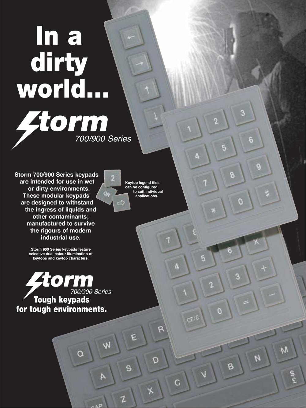 700/900 Series - Customizable Keypads - Storm Keymat Technology