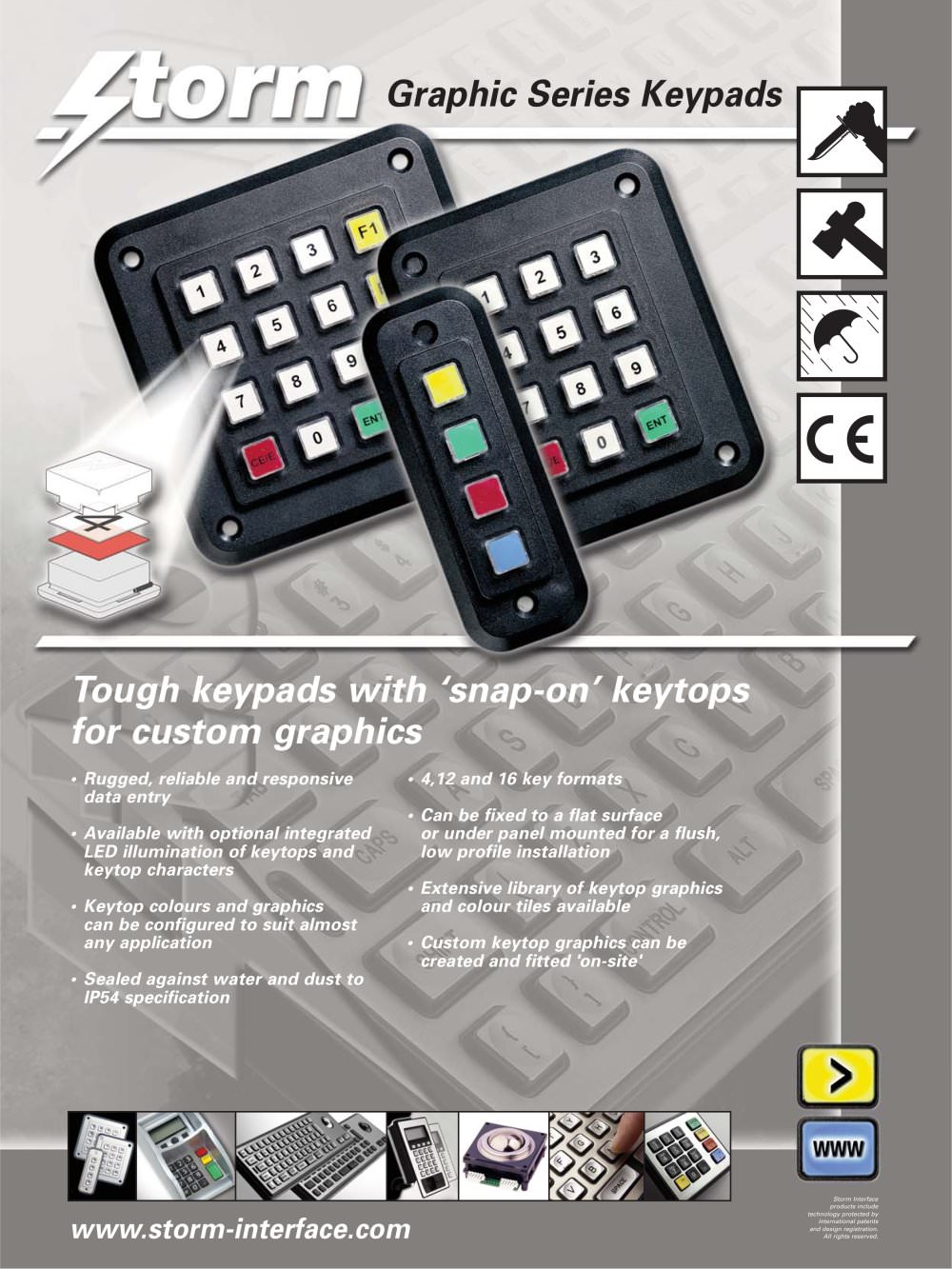 GFX Series - Customizable Keypads - Storm Keymat Technology