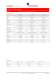 Systems directory systems Vision sensors