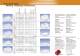 Storage- and Transport Containers and Pallets D/GB pt. 1 - WERIT