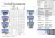 Storage- and Transport Containers and Pallets D/GB pt. 1 - WERIT