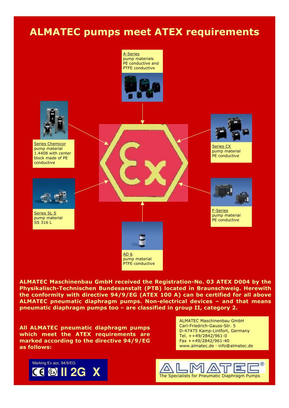 Laboratory and submergible pump  ATEX conformity - ALMATEC