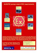 Standard series, polymer material ATEX conformity
