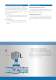 Electric actuators, valve gearboxes for the automation of valves on ships - AUMA