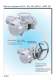 Multi-turn actuators SAI 6 - 100/SARI 6 - 100, nuclear power plants - AUMA