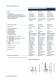 Materials Testing Solutions Brochure (1 kN-300 kN) - Lloyd Instruments