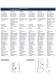 Materials Testing Solutions Brochure (1 kN-300 kN) - Lloyd Instruments