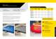 Vetter Hazardous Material Program - Vetter