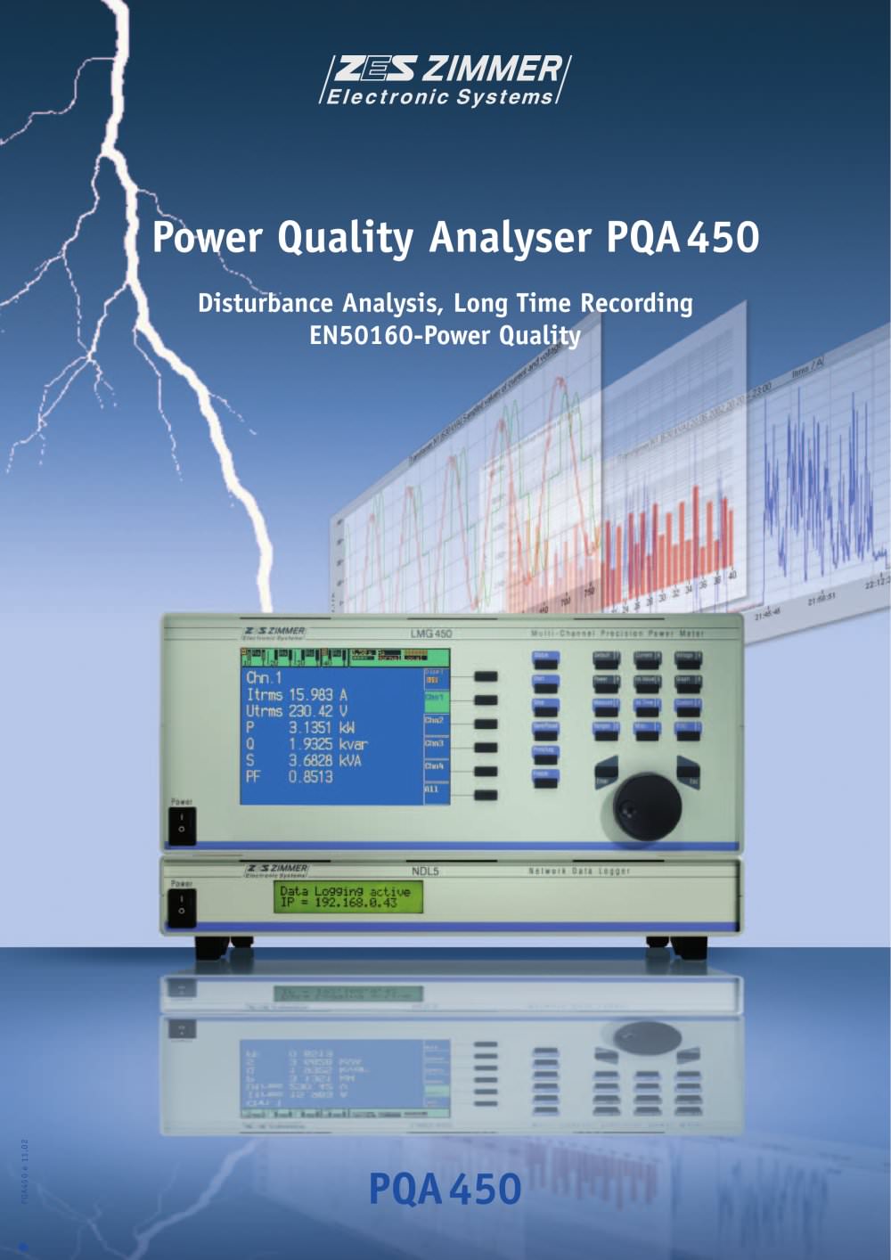 PQA450 Power Quality Analyzer - ZES ZIMMER Electronic Systems