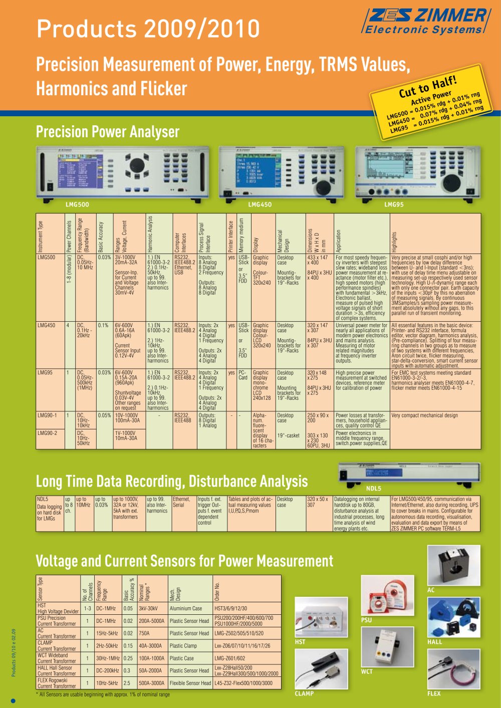 Products 2009/2010 - ZES ZIMMER Electronic Systems