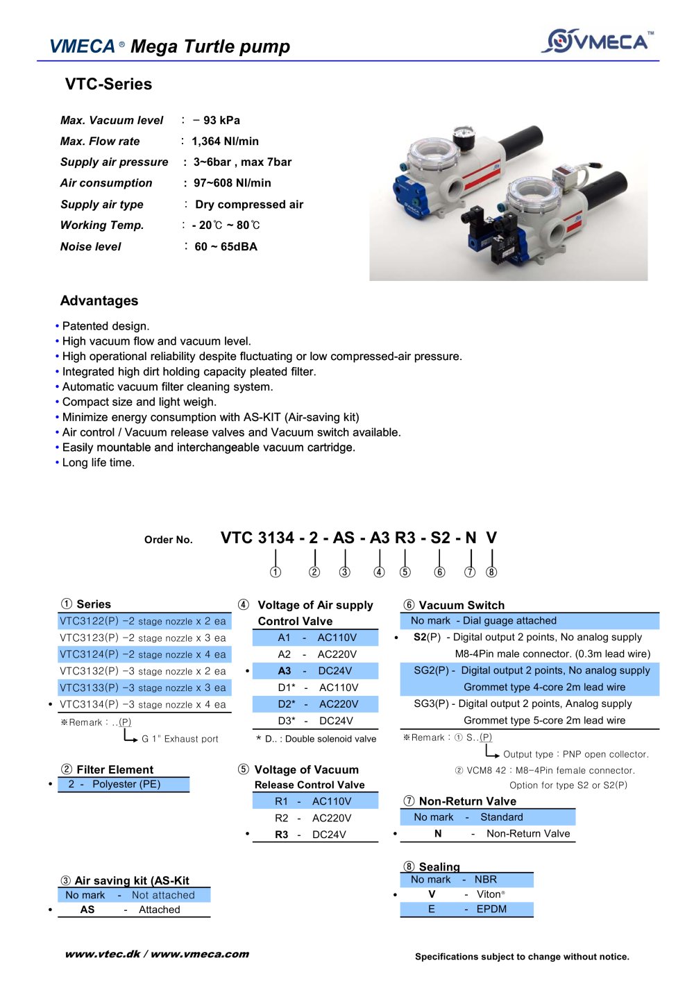VMECA Mega Turtle Pump - VTEC/VMECA