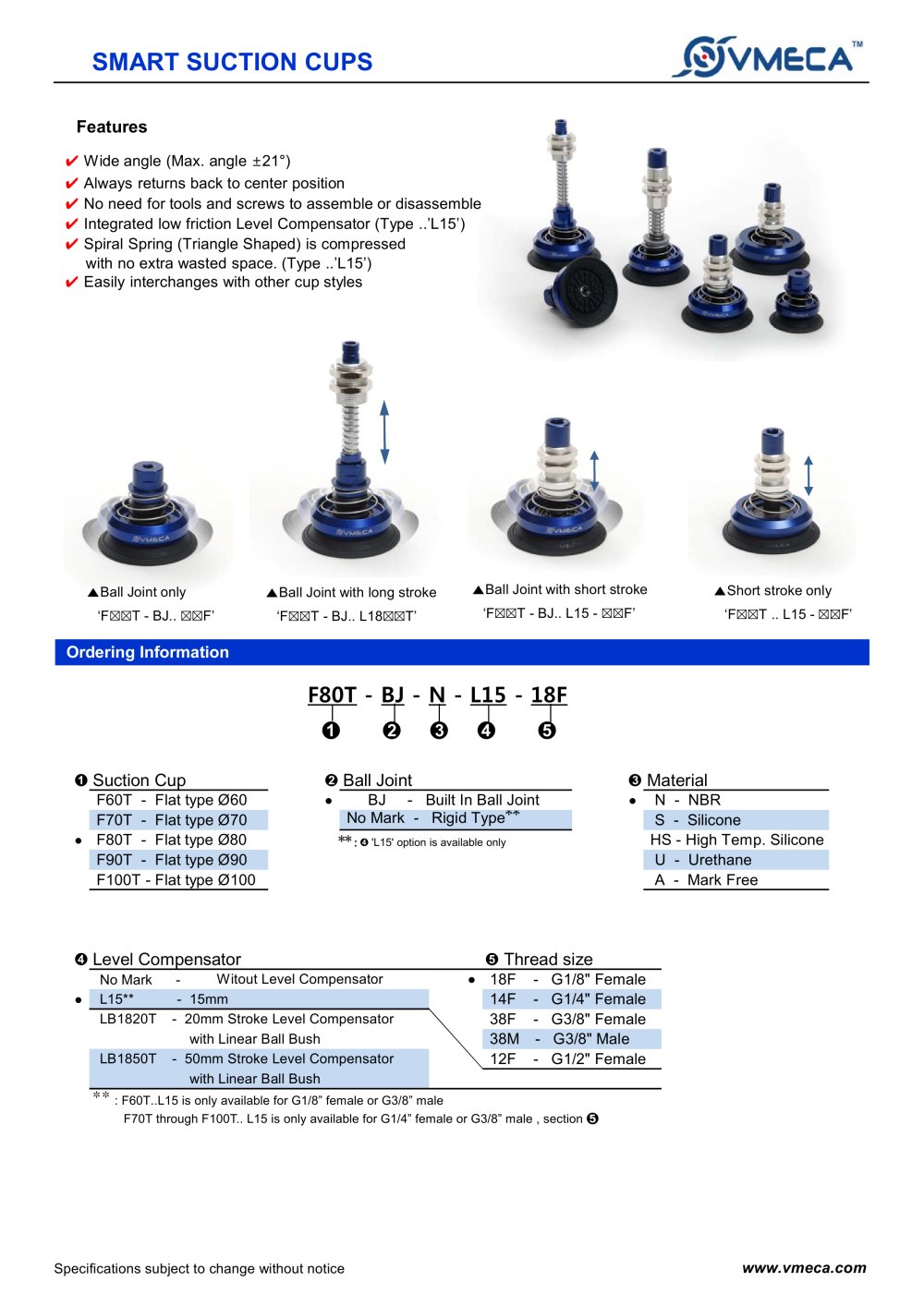 VMECA Smart Suction Cup Series - VTEC/VMECA