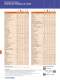 General catalogue - Socorex Isba
