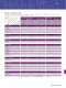 General catalogue - Socorex Isba
