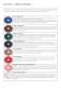 Product Catalogue 2012 - Nilfisk-Advance