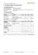 Datasheet Mass Flow Meter EM1 for Gases - Sensirion