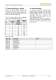 Datasheet Mass Flow Meter EM1 for Gases - Sensirion
