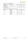 Datasheet Differential Pressure Sensor SDP1000/2000 - Sensirion