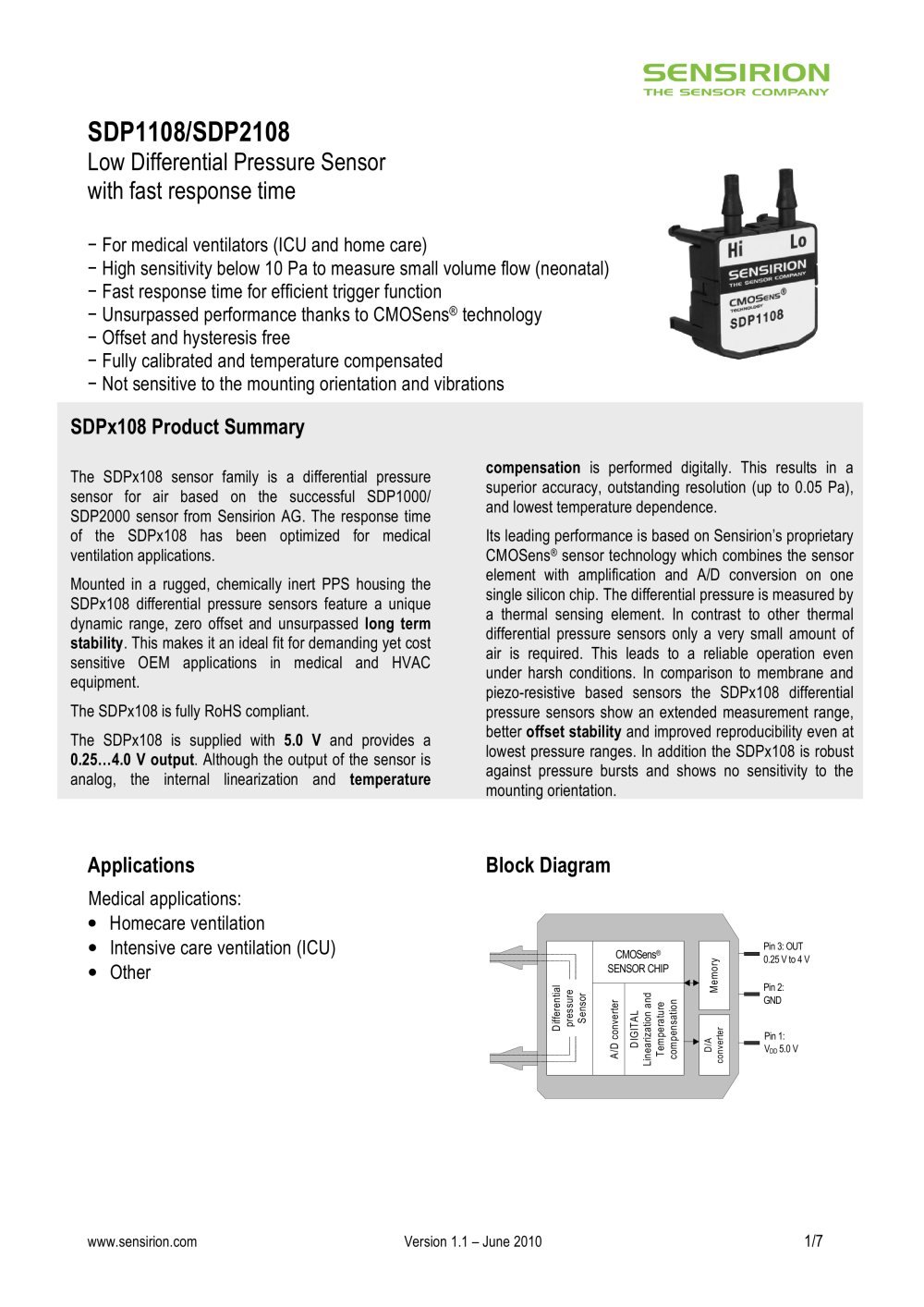 Datasheet Differential Pressure Sensor SDP1108 - Sensirion