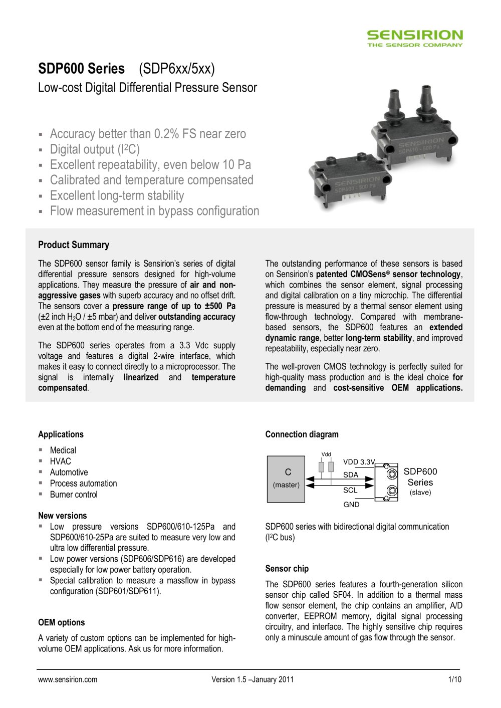 Datasheet Differential Pressure Sensors SDP600/610 - Sensirion