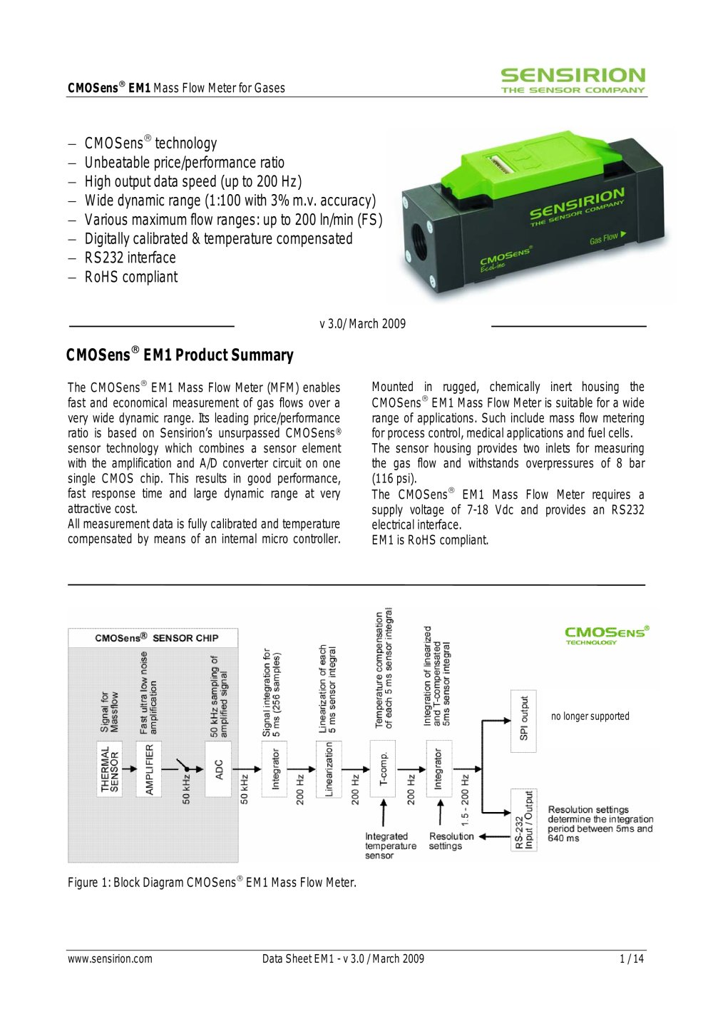 Datasheet Mass Flow Meter EM1 for Gases - Sensirion