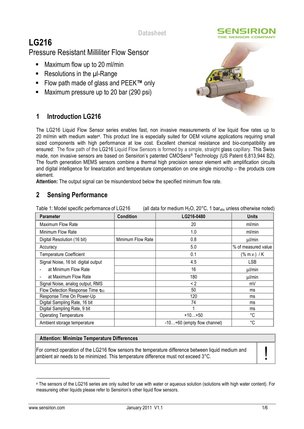 Liquid Flow Sensor LG216 - Sensirion