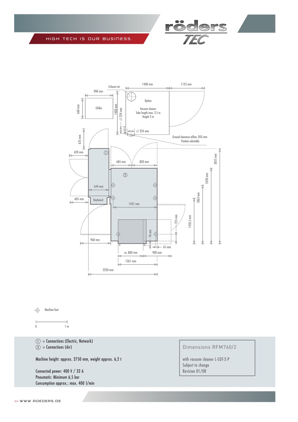Floorplan RFM 760 - Roeders