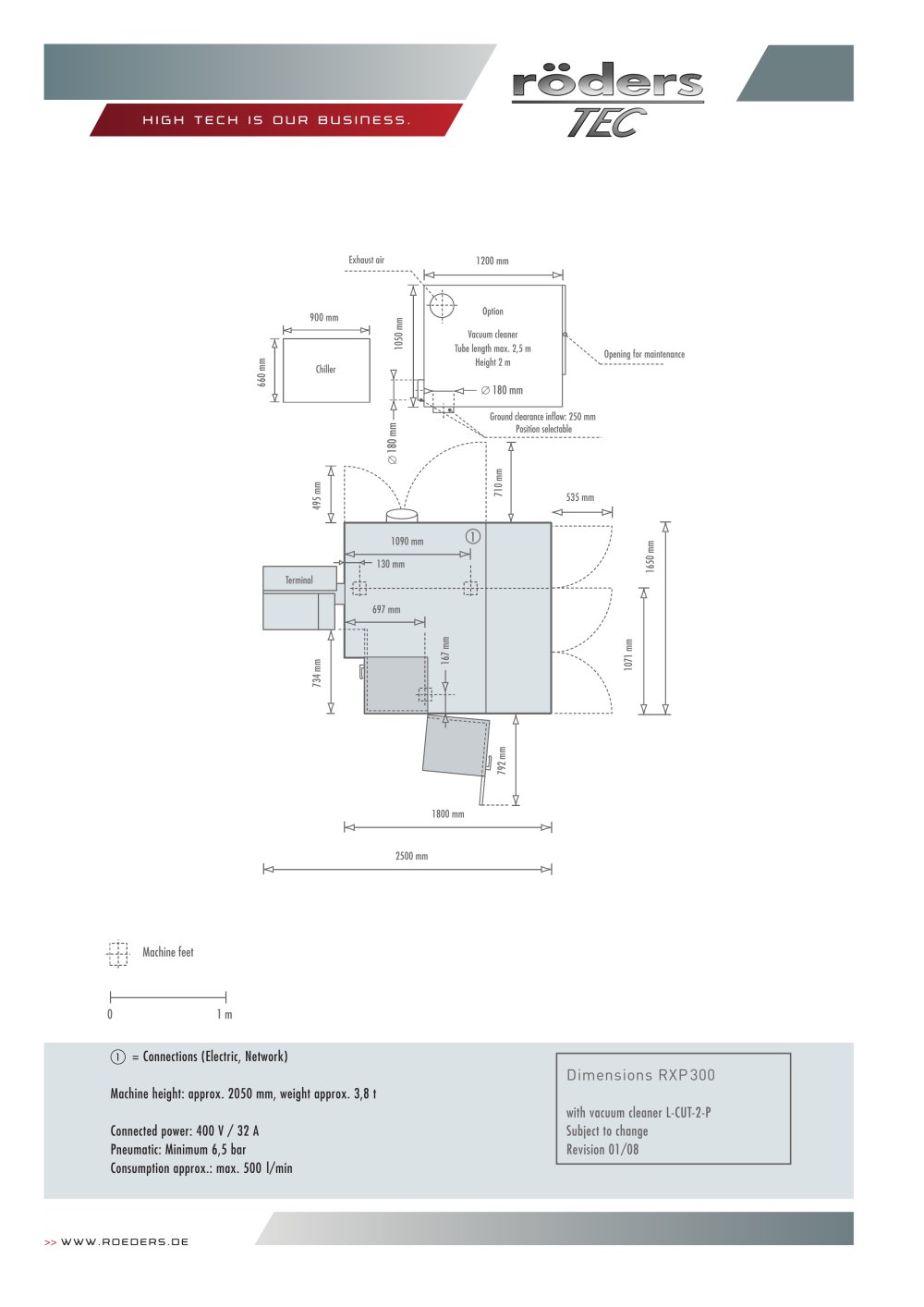 Floorplan RXP 300 - Roeders