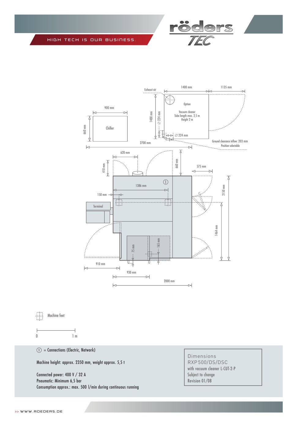 Floorplan RXP 500 - Roeders