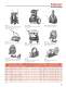 Strapping, Stretch Wrapping and Tape Protective Packaging Systems - SIGNODE