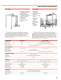 Strapping, Stretch Wrapping and Tape Protective Packaging Systems - SIGNODE