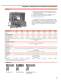 Strapping, Stretch Wrapping and Tape Protective Packaging Systems - SIGNODE