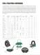 Signode - Steel Strapping Systems, Accessories - SIGNODE