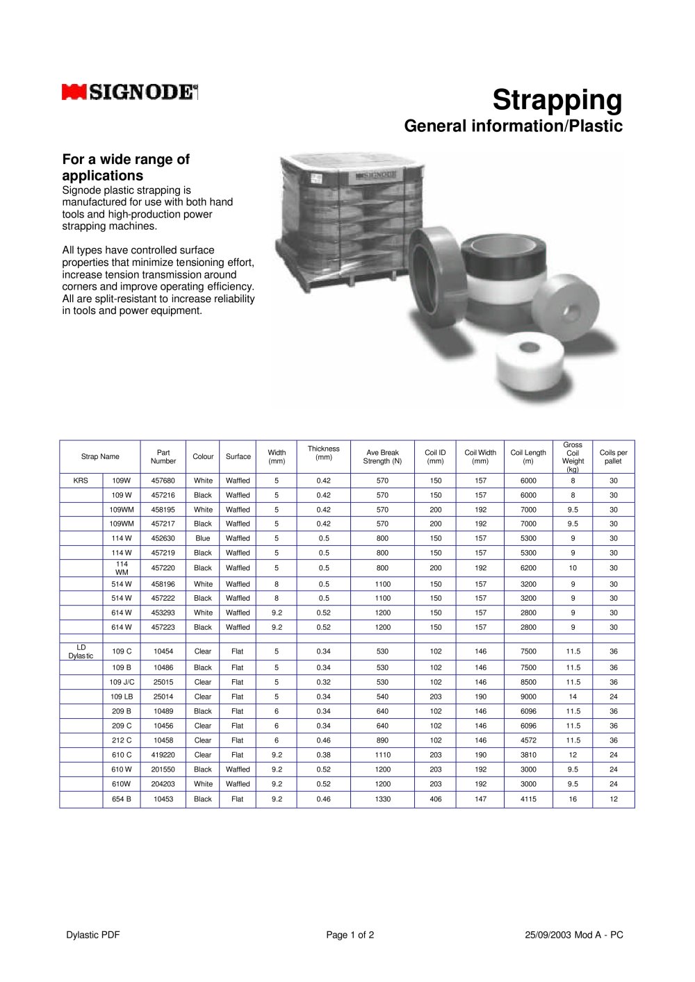 Dylastic&reg; Polypropylene Strapping - SIGNODE