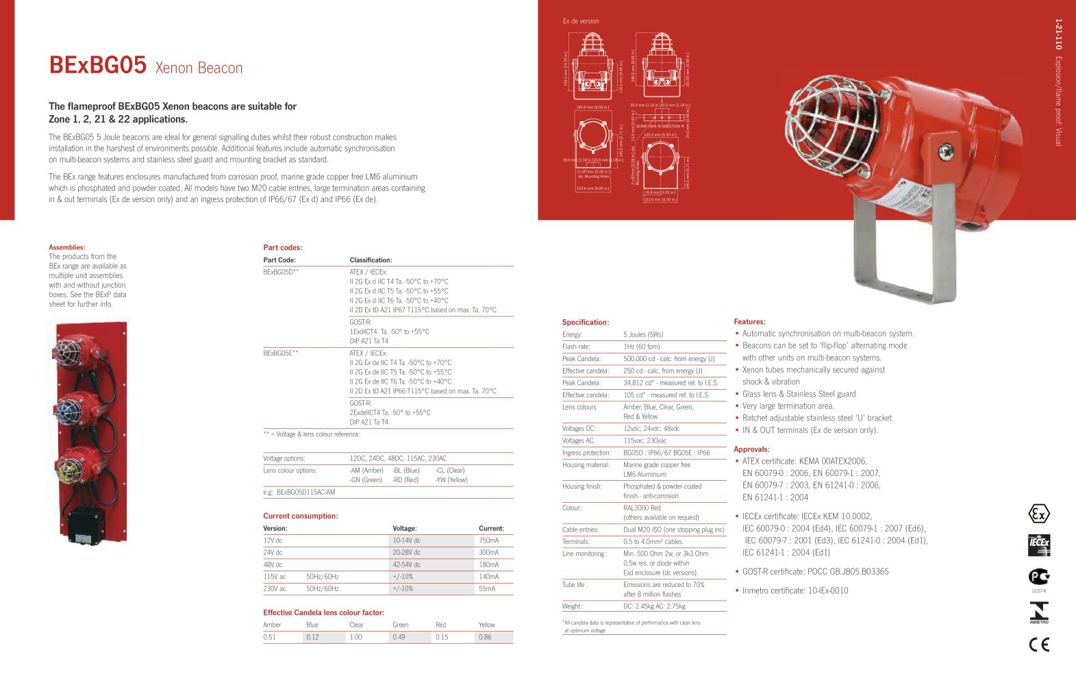 BExBG05 Xenon Beacon for Zone 1&2, 21&22 - E2S
