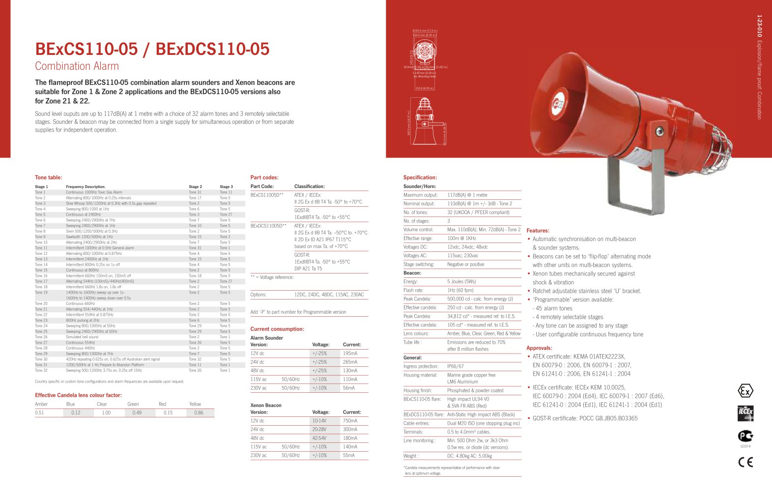 BExCS110-05 Combined sounder & beacon (Zone 1&2, 21&22) - E2S