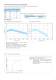 Fine Cyclo� - SUMITOMO Drive Technologies America