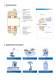 Fine Cyclo� - SUMITOMO Drive Technologies America