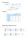 Fine Cyclo� - SUMITOMO Drive Technologies America
