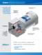 Astero&nbsp;-&nbsp;Modular&nbsp;Motors,&nbsp;Gearheads&nbsp;and&nbsp;Controllers&nbsp;for&nbsp;Industrial&nbsp;and&nbsp;Commercial&nbsp;Applications p 2