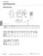 Hyponic - Hypoid Right Angle Gearmotor and Reducer - SUMITOMO Drive Technologies America