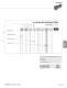 Hyponic - Hypoid Right Angle Gearmotor and Reducer - SUMITOMO Drive Technologies America