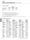 Hyponic - Hypoid Right Angle Gearmotor and Reducer - SUMITOMO Drive Technologies America