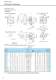 IB series - Motion Control drive for Servo Motors - SUMITOMO Drive Technologies America