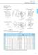 IB series - Motion Control drive for Servo Motors - SUMITOMO Drive Technologies America